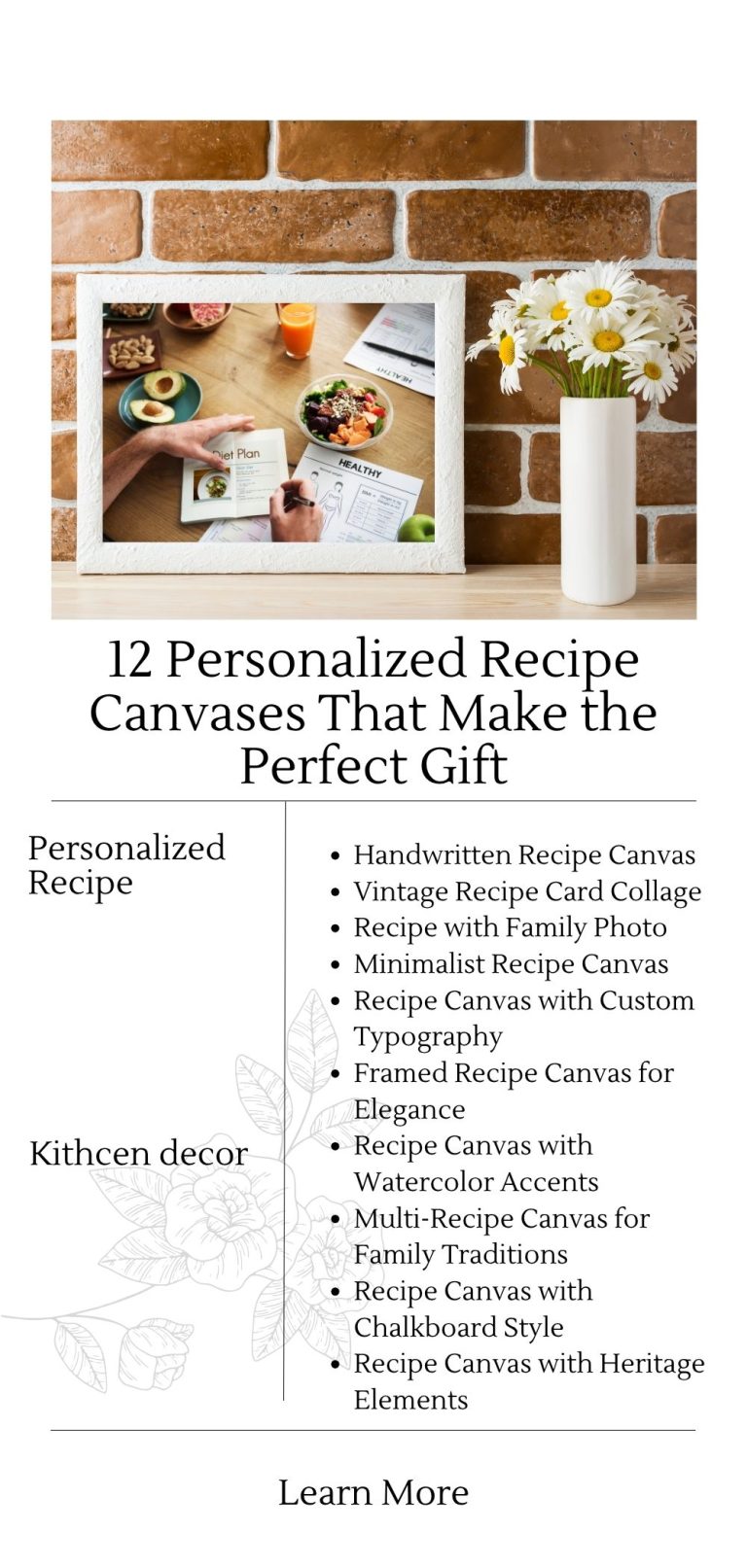 12 Personalized Recipe Canvases That Make the Perfect Gift